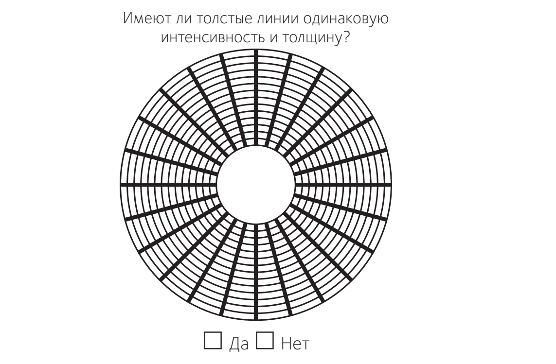 Что такое астигматизм?